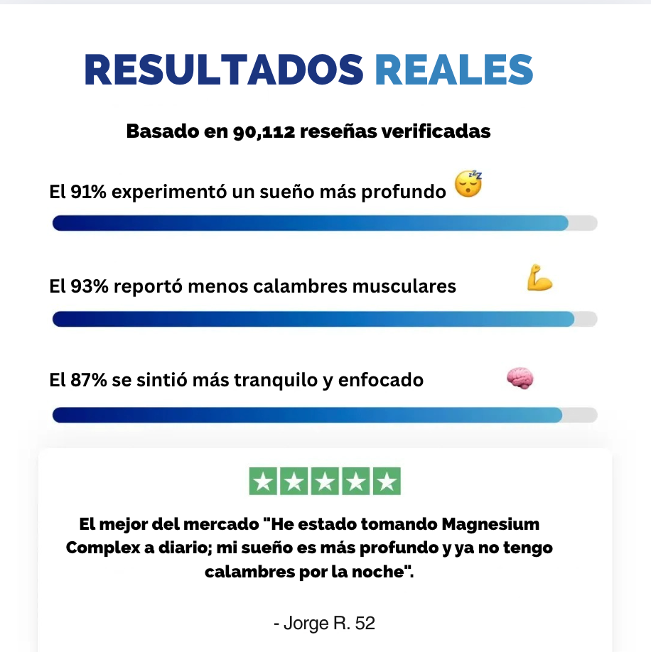 Vitasnova™ Ultimate Magnesium Complex