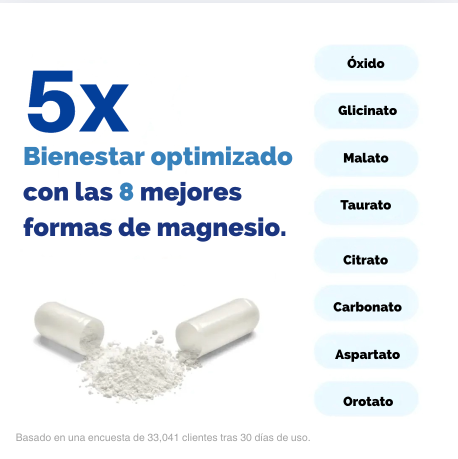 Vitasnova™ Ultimate Magnesium Complex