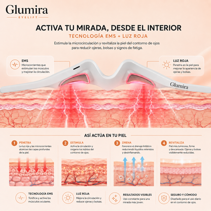 GLUMIRA EYE LIFT™ I REJUVENECE TU MIRADA