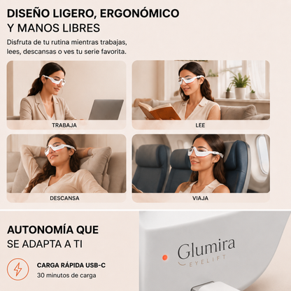 GLUMIRA EYE LIFT™ I REJUVENECE TU MIRADA