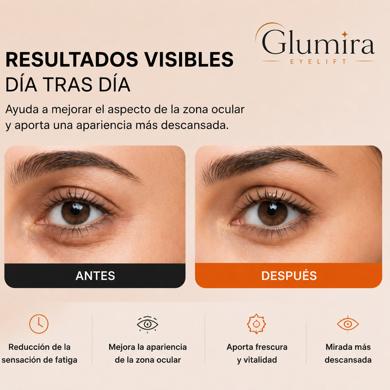 GLUMIRA EYE LIFT™ I REJUVENECE TU MIRADA