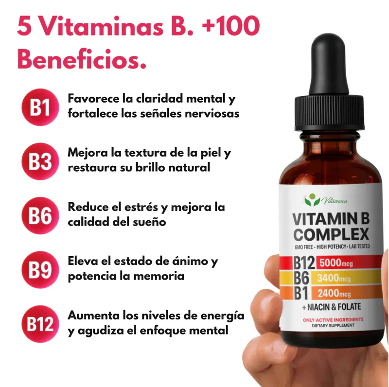 Vitamina B12 | Recupera la Claridad Mental y la Energía