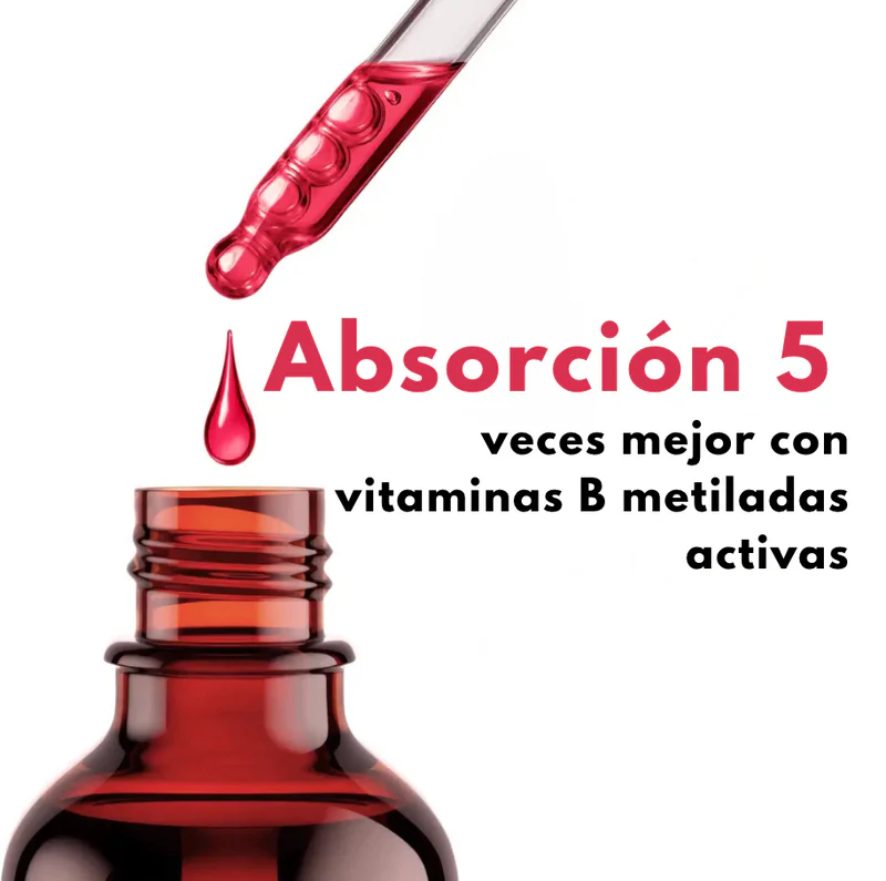 Vitamina B12 | Recupera la Claridad Mental y la Energía