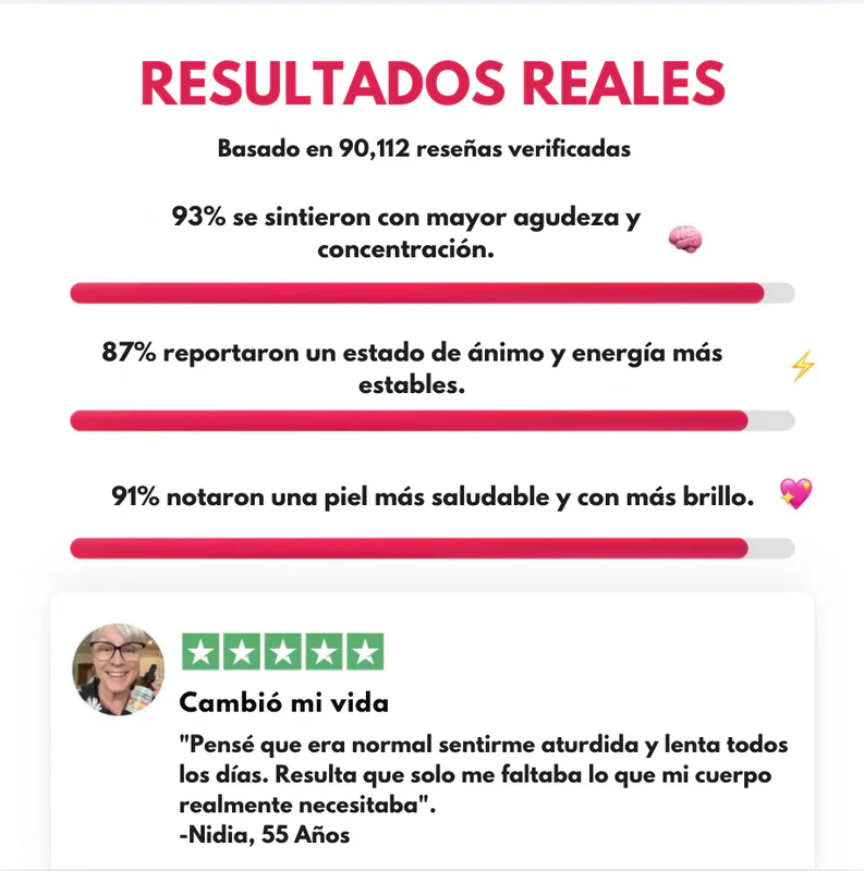 Vitamina B12 | Recupera la Claridad Mental y la Energía